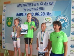 MistrzostwaŚląskaRadlin14